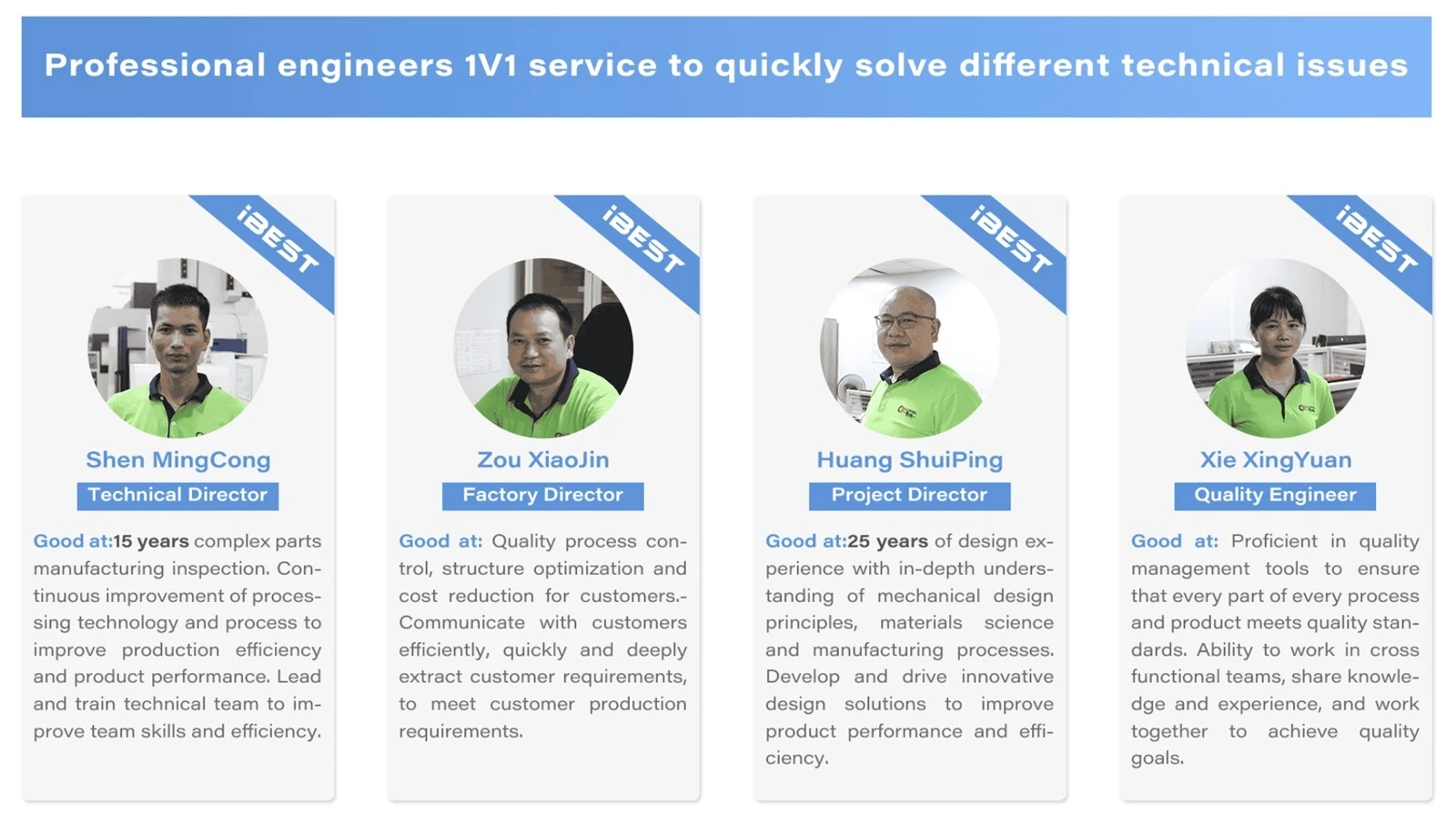 oem cnc Engineer Team oem cnc Engineer Team